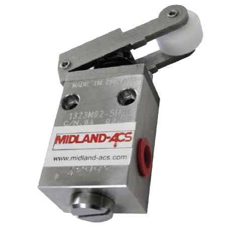 Midland-ACS Plunger/Roller Lever Operated, 1750 Series