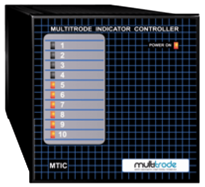 Multitrode Indicator Controller, MTIC