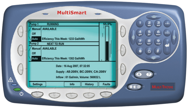 Multitrode Intelligent Pump Station Manager, MultiSmart