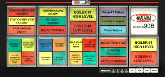 Series 90B Annunciator.jpg