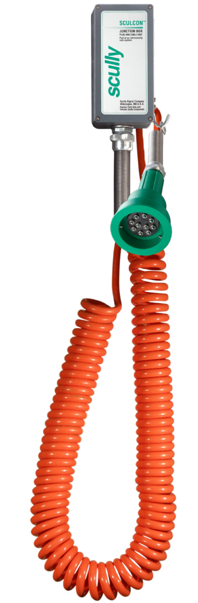Plug & Cable Assemblies with Sculcon Series Junction Box.png