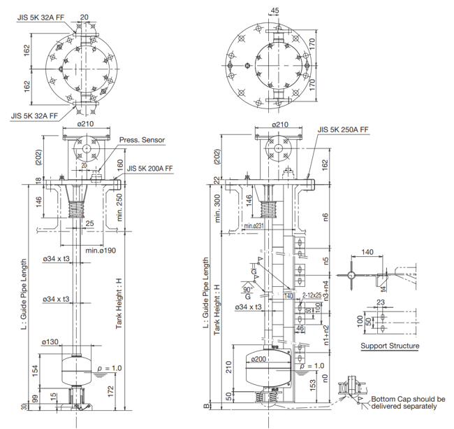 Ullage Space Pressure Monitor.png