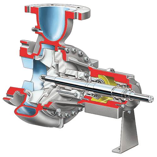 222875_API_Process_Pumps_ERPN.png