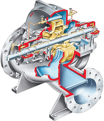 222823_Single_Case_Pumps_Axially_Split_LNN.png