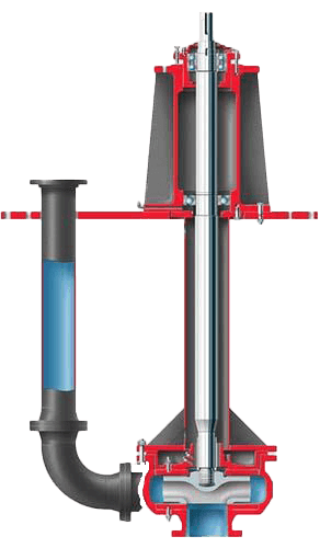 222831_Slurry_Pumps_MJ_and_MJC.png