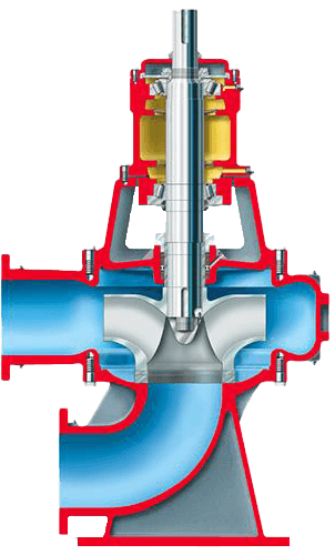 222846_Solids_Handling_Pumps_MN_and_MNV.png