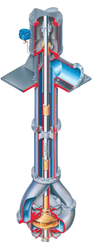 222805_Wet_Pit_Pumps_QL_and_QLQ.png