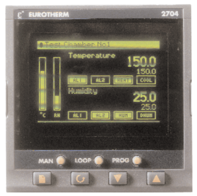 Eurotherm Humidity Control Supplement, 2604/2704